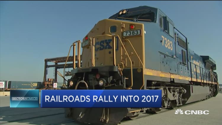2017 Playbook: Rails full steam ahead