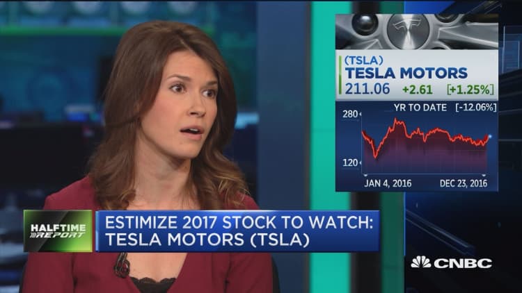 Estimize: 5 Stocks to watch in 2017