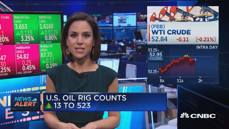 US oil drillers add rigs for 8th straight week