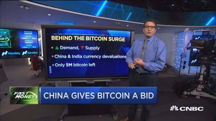 China gives Bitcoin a bid