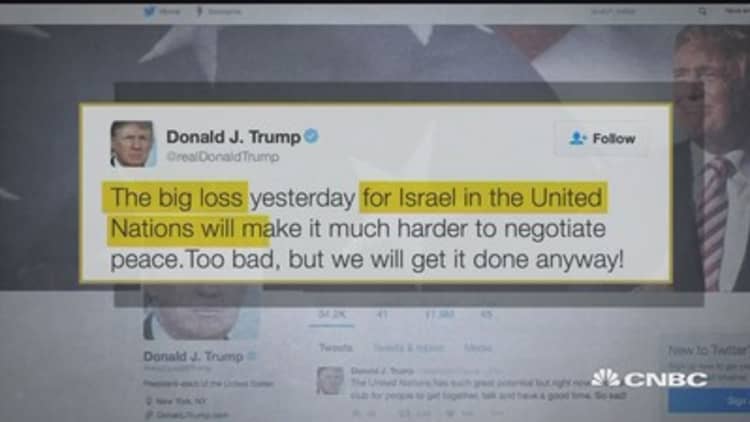 Trump tweets foreign policy and more