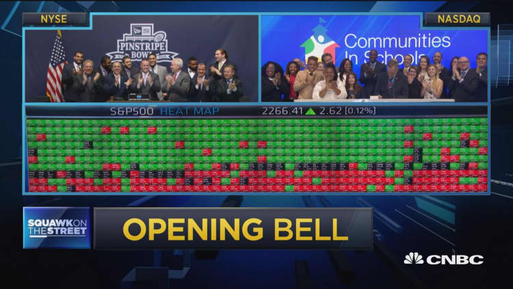 Opening Bell, December 27, 2016