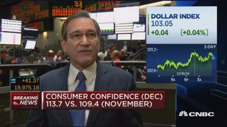Consumer confidence at 113.7 in Dec.