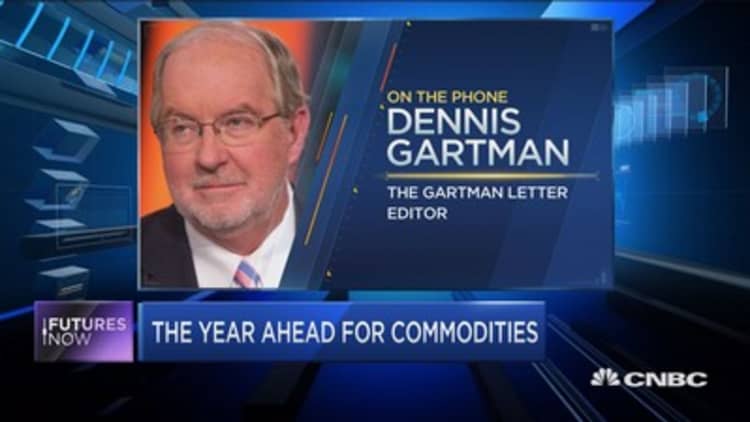 Gartman's commodity calls for 2017
