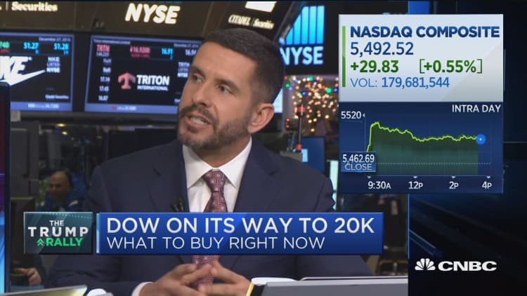 What to buy on the way to Dow 20K