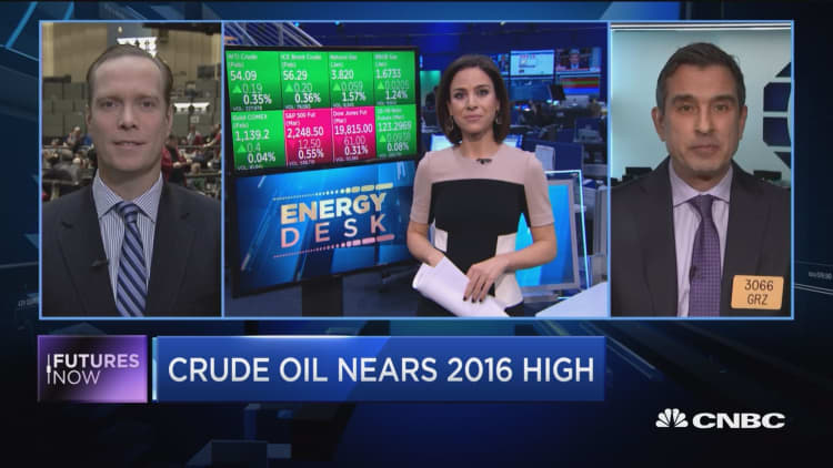 Futures Now: Crude oil nears 2016 high