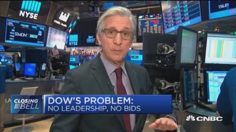 Two problems with the Dow to watch: Pisani