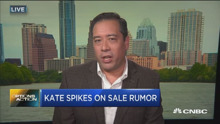Options Action: Kate spikes on sale rumor