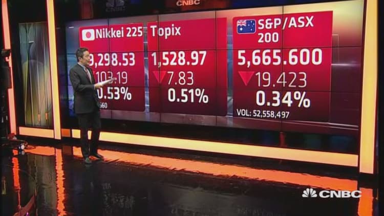 Asian markets open in the red