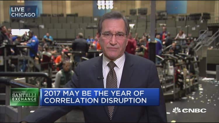 Santelli Exchange: Will China's capital losses turn into US stock gains? 