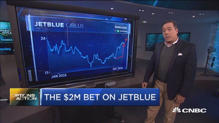 Options Action: The $2M bet on JetBlue 