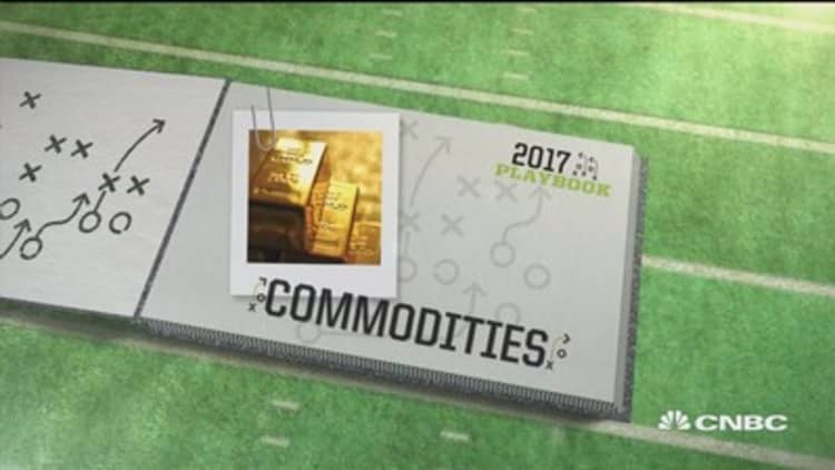 2017 Playbook: Commodities