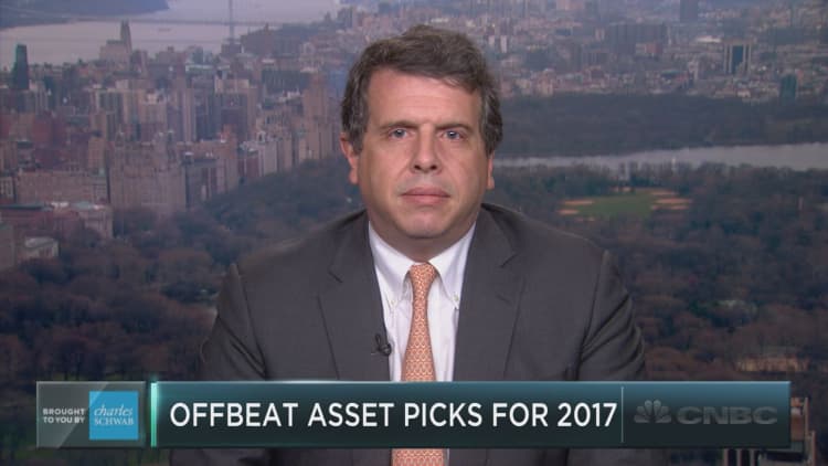 Nick Colas’s (offbeat) asset picks for 2016 