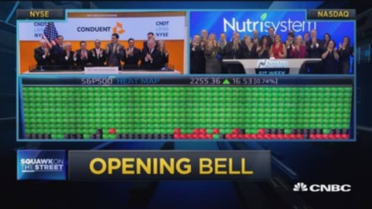 Opening Bell, January 3, 2017