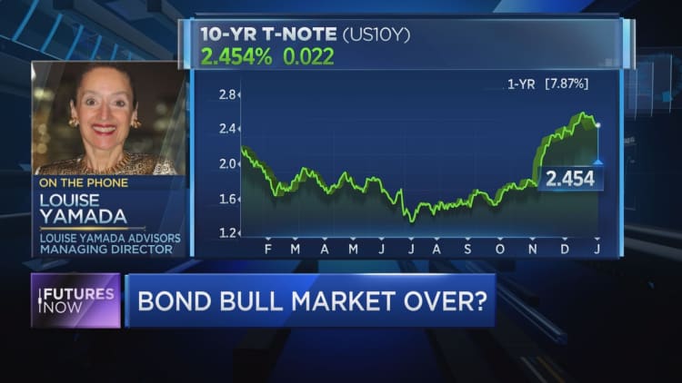 Louise Yamada: This bond bull market is over