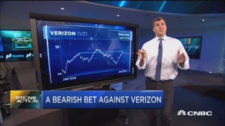 Options Action: Bearish bet against Verizon