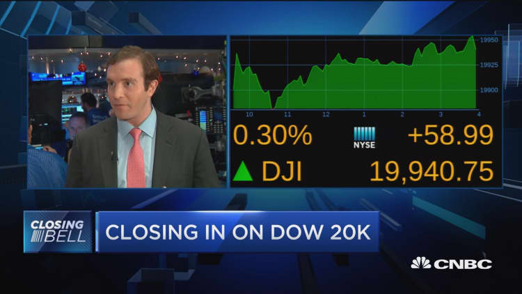 Lebovitz: Psychologically reaching Dow 20K is important