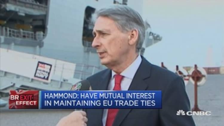 UK Fin Min: Have mutual interest in maintaining EU trade ties