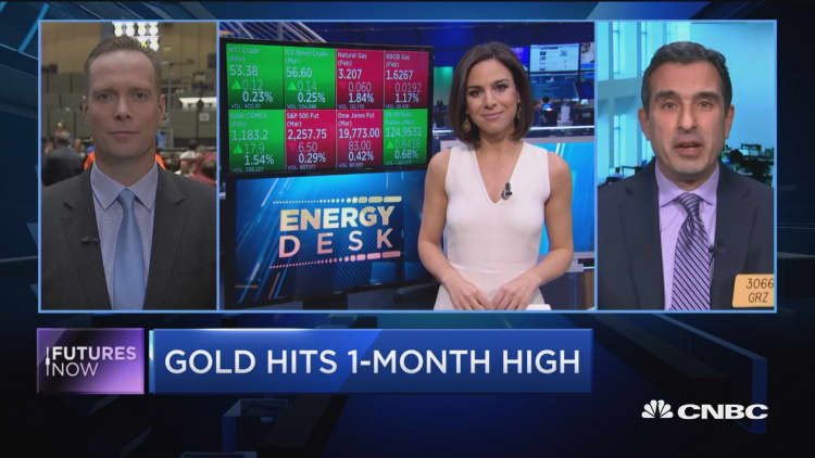 Futures Now: Gold hits 1-month high