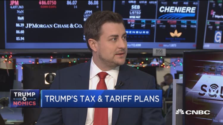 Trump's tax & tariff plans