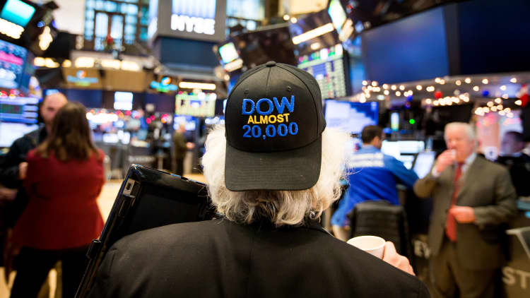 Closing Bell Exchange: Dow backs away from 20K