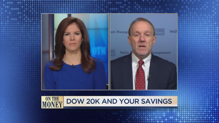 Dow 20K, Trump & your retirement
