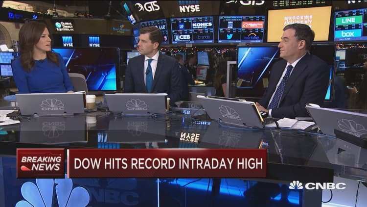 Santoli: Lot of effort just to get Dow as high as it went