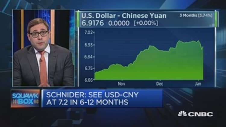 Trump doesn't have a good yuan argument: Expert 