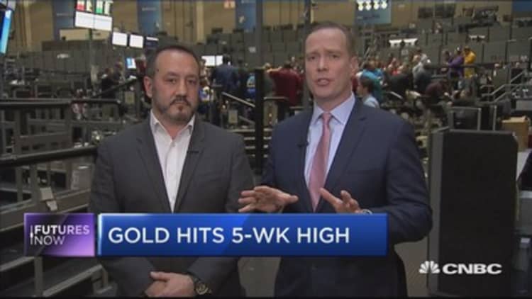 Gold hits 5-week high