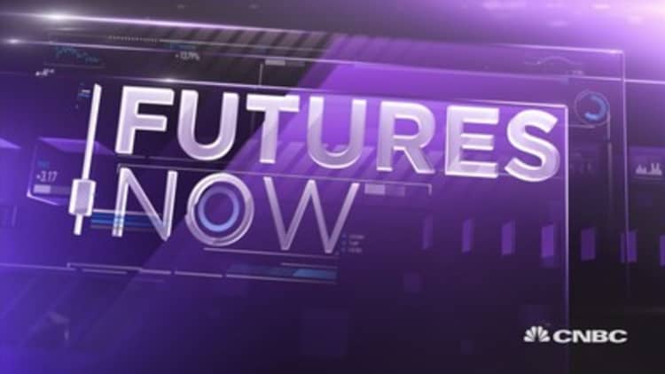 Futures Now, January 10, 2017