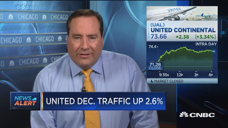 United December traffic up 2.6%
