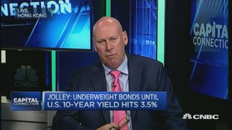 Stay away from bonds until yields increase: Strategist