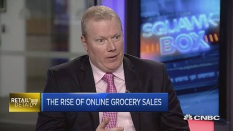 The rise of online grocery sales