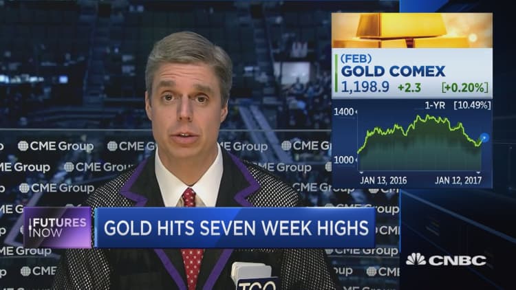 Gold to grind higher on uncertainty: Trader 