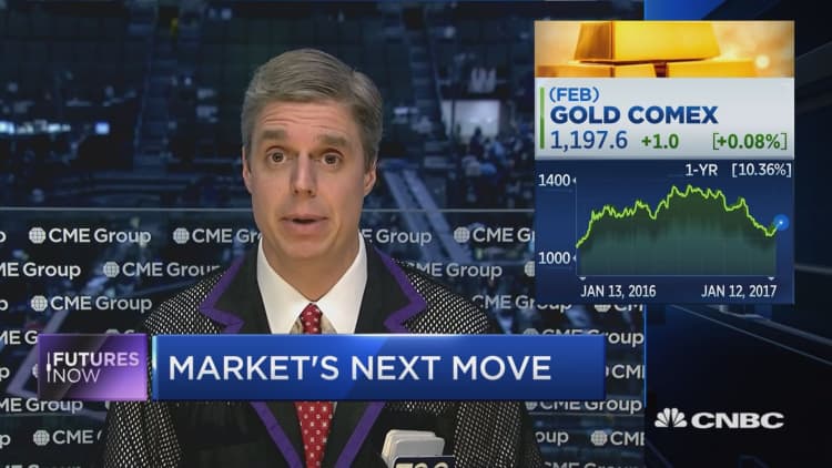 The level gold ‘must’ hold to prevent prices from slipping 