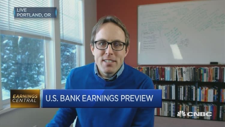 What to expect when US banks report earnings