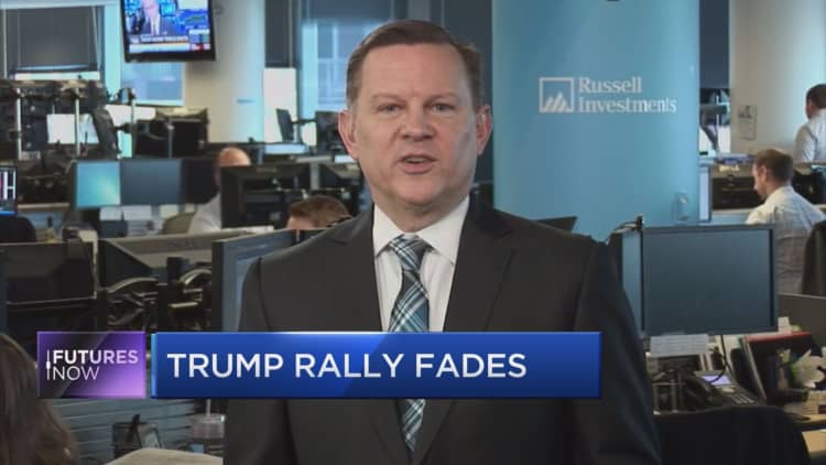 Strategist: Here's why the Trump rally is fading
