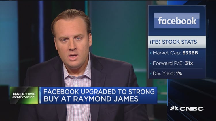 Facebook upgraded to strong buy at Raymond James