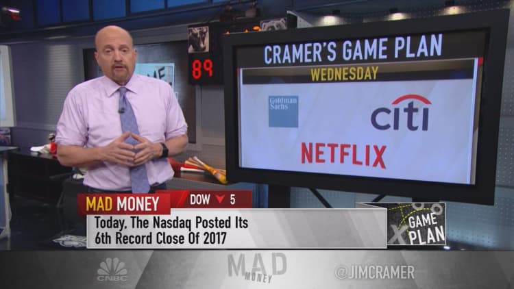 Cramer's game plan: All eyes on the cheapest stock of the Dow