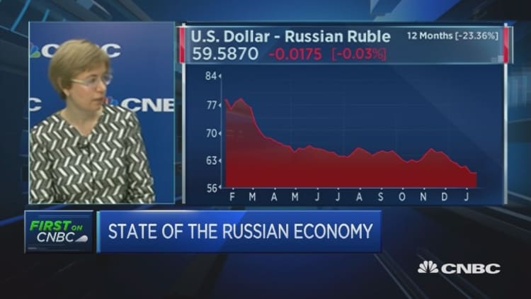 Here's where the Russia economy is headed