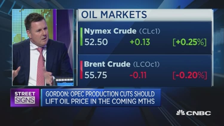 This strategist is optimistic about OPEC in the short term