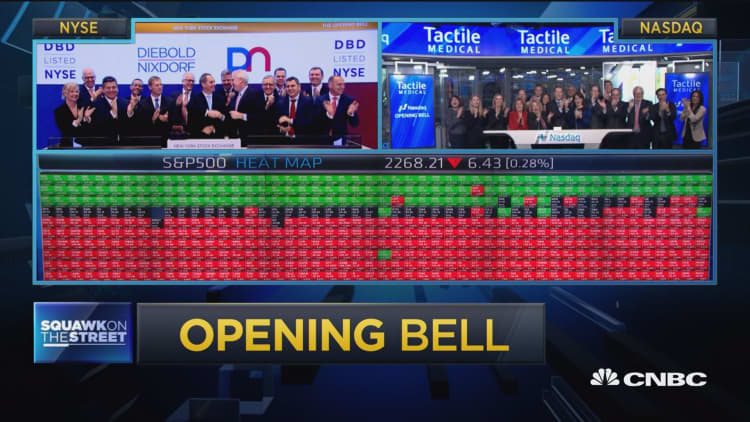 Opening Bell, January 17, 2017
