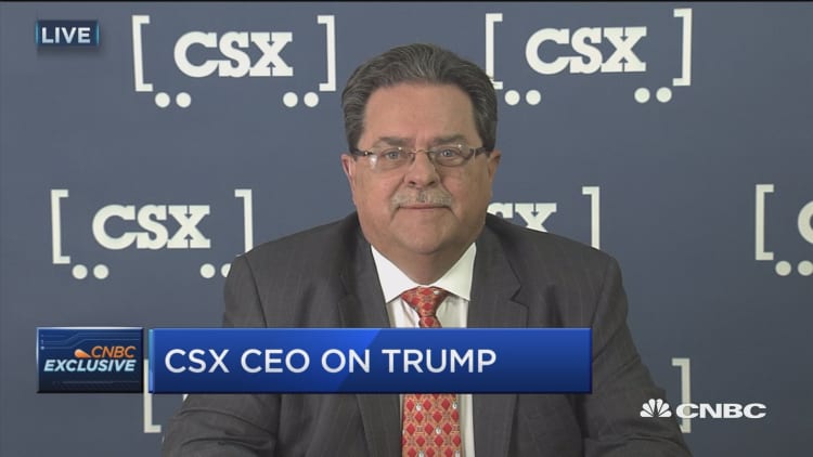 CSX CEO: Positive momentum going into 2017