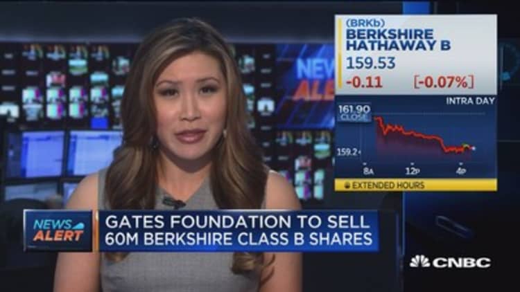 Gates Foundation to sell 60M Berkshire Class B shares
