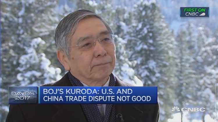 Surprised by market reaction to Trump: BOJ’s Kuroda