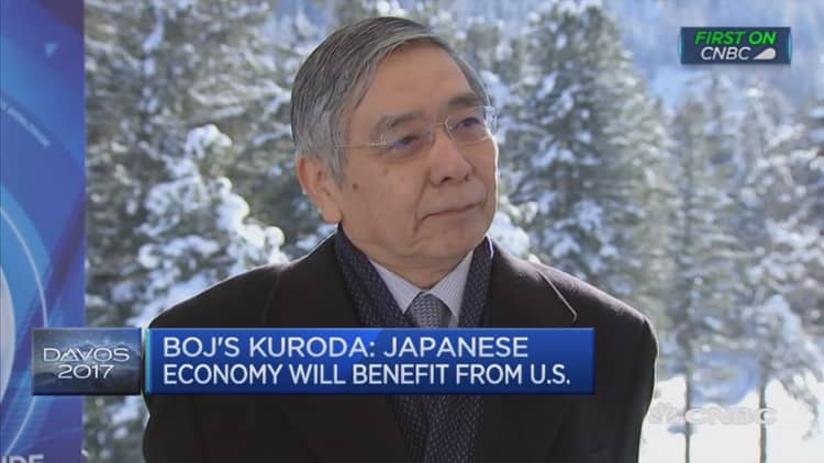 Yen level should not be a concern: BOJ’s Kuroda