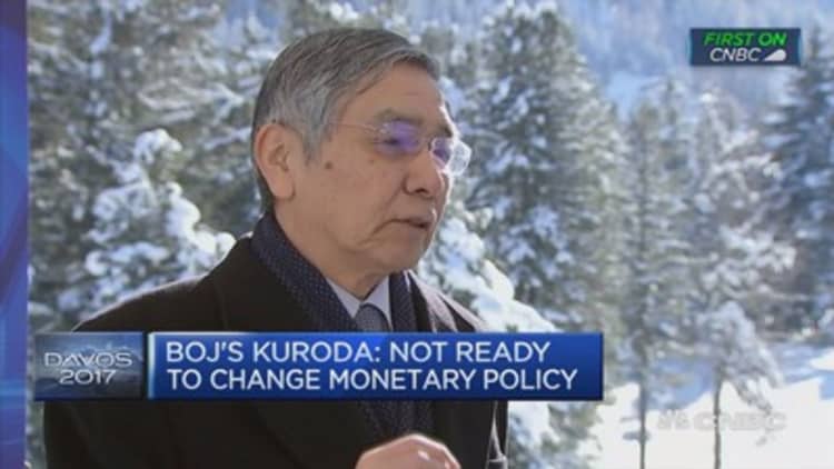It is too early to think about tapering: BOJ’s Kuroda