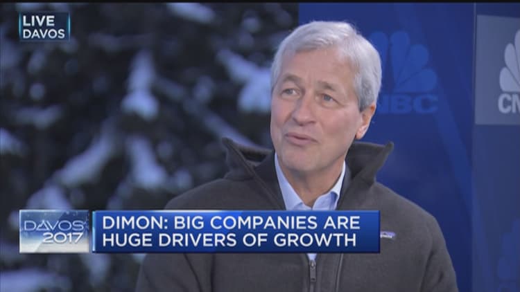 Globalization does not have to be reversed: Jamie Dimon