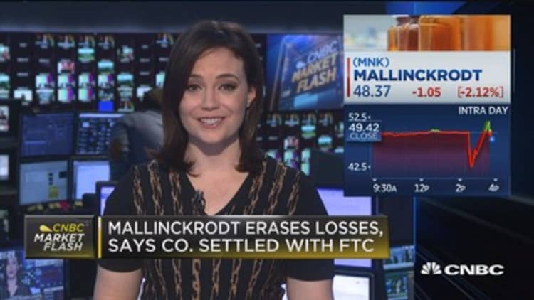 Mallinckrodt erases losses, says they settled with FTC