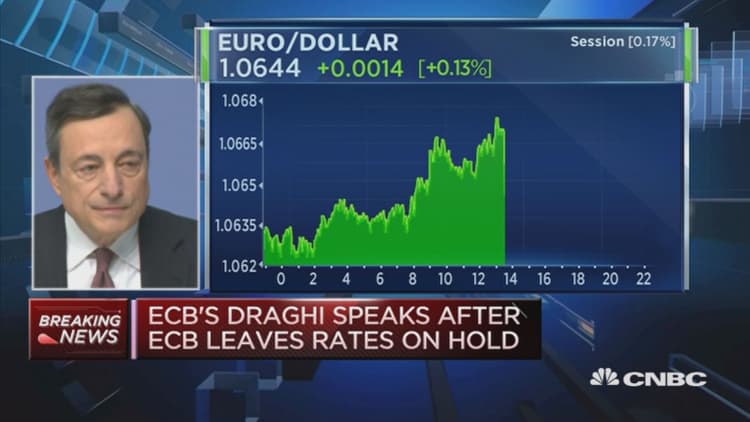 ECB’s Draghi: Will look through changes in HICP inflation if transient